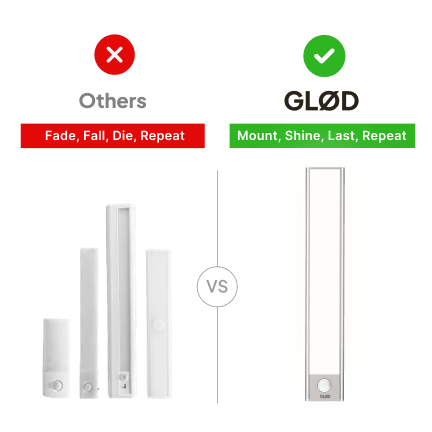 Cheaper lights aren't cheaper. You just buy them twice.
