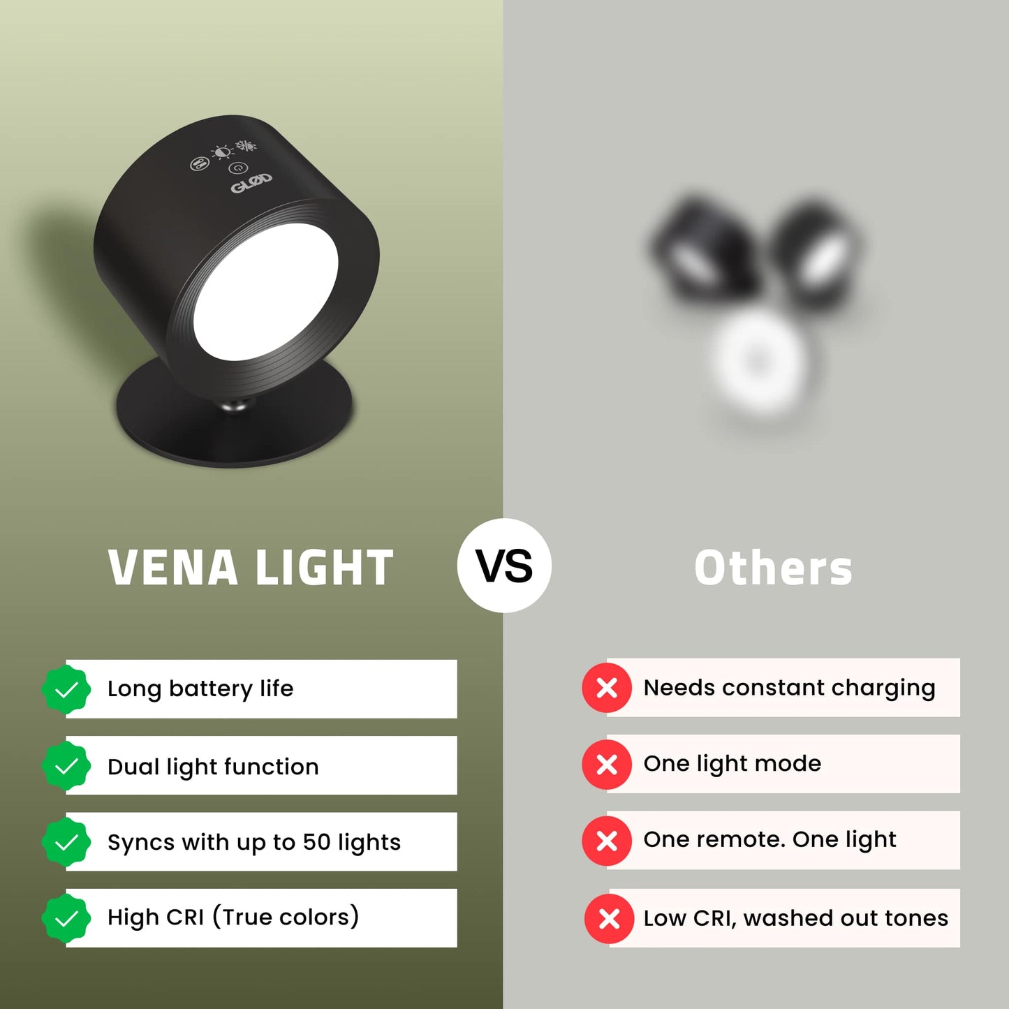 GLØD VENA LIGHT
