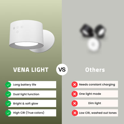 Vena Wall Lamp [Upgraded Version]